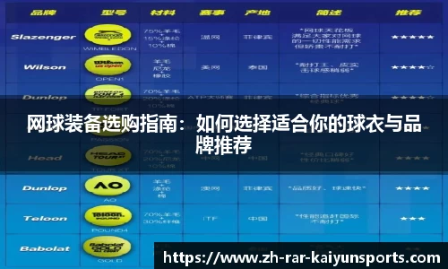 网球装备选购指南：如何选择适合你的球衣与品牌推荐